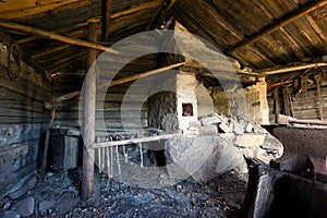 Blacksmiths workshop
