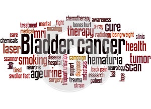 Bladder cancer word cloud concept 2 photo