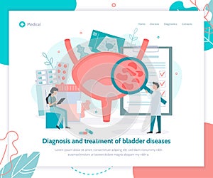 Bladder diseases medical landing page