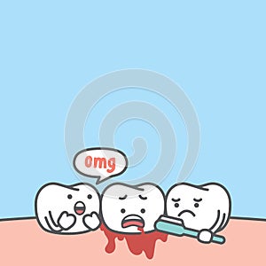 Blank banner dental cartoon of white teeth bleeding while cleaning by brushing with toothbrush illustration cartoon character
