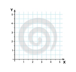 Blank cartesian coordinate system in two dimensions. Rectangular orthogonal coordinate plane with axes X and Y on