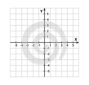 Blank cartesian coordinate system in two dimensions. Rectangular orthogonal coordinate plane with axes X and Y on