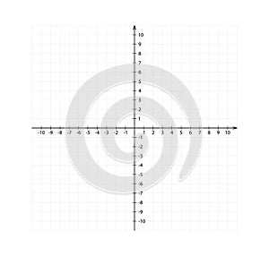 Blank cartesian coordinate system in two dimensions. Rectangular orthogonal coordinate plane with axes X and Y. Math