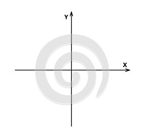Blank cartesian coordinate system in two dimensions. Rectangular orthogonal coordinate plane with axes X and Y. Math