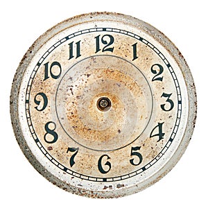 Blank clock dial without hands