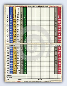 Blank golf score card