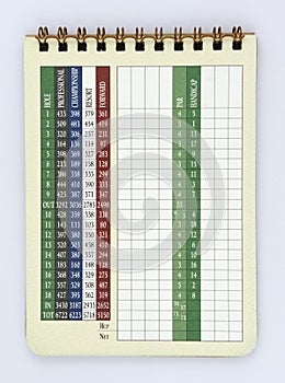 Blank golf score card