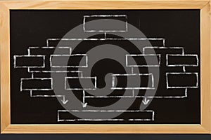 Blank market chart on blackboard. Business concept.