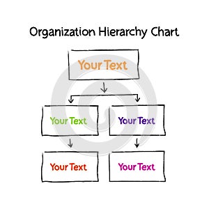 Blank Organization Hierarchy Chart mind map, business concept for presentations and reports