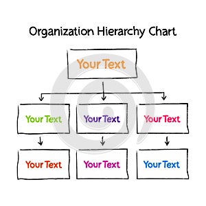 Blank Organization Hierarchy Chart mind map, business concept for presentations and reports