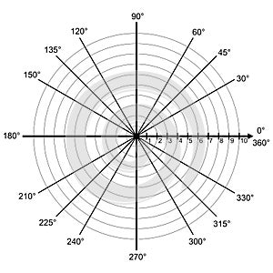 Blank Polar Graph Paper - protractor - Pie Chart vector