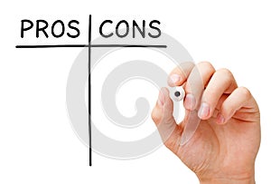 Blank Pros And Cons List