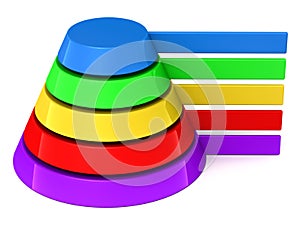 Blank pyramid labels