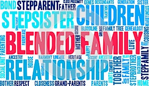 Blended Family Word Cloud