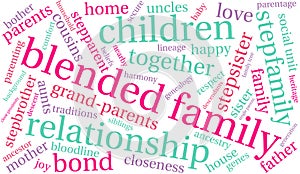 Blended Family Word Cloud