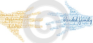 Blended Family Word Cloud