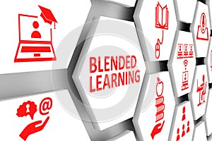 BLENDED LEARNING concept cell background 3d