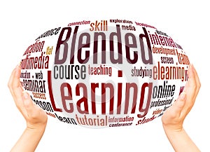 Blended learning word cloud hand sphere concept