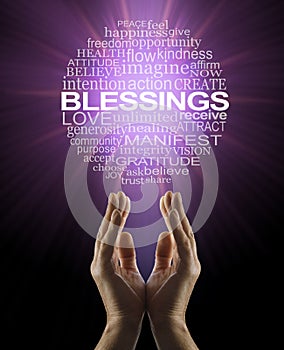 Blessings Wall Art Word Cloud