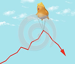 A blimp that looks like Donald Trump struggles to lift the graph of the stock market