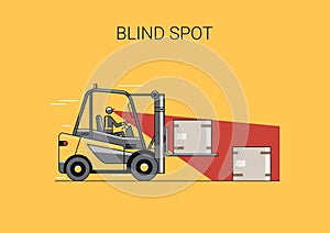Forklift blind spot hazard.