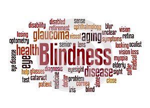 Blindness word cloud concept