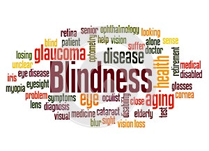Blindness word cloud concept 2