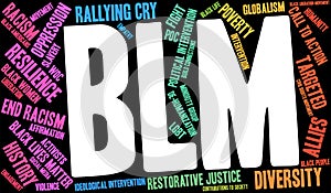 BLM Word Cloud