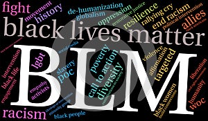 BLM Word Cloud
