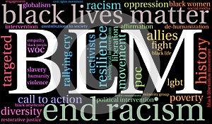 BLM Word Cloud