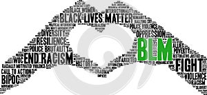 BLM Word Cloud