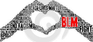 BLM Word Cloud