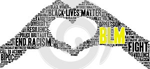 BLM Word Cloud
