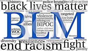 BLM Word Cloud