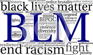 BLM Word Cloud