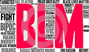 BLM Word Cloud