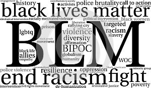 BLM Word Cloud