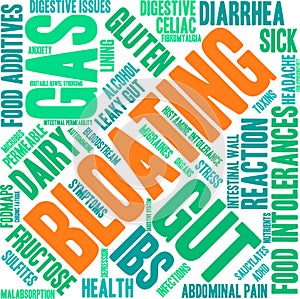 Bloating Word Cloud