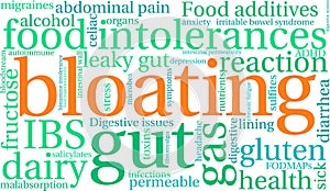 Bloating Word Cloud