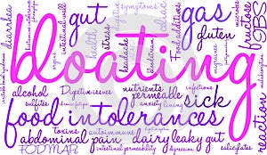 Bloating Word Cloud