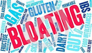 Bloating Word Cloud