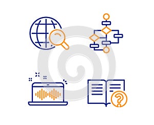 Block diagram, Music making and Internet search icons set. Help sign. Algorithm path, Dj app, Web finder. Vector
