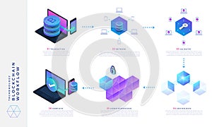 Blockchain and cryptocurrency concept