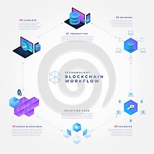 Blockchain and cryptocurrency concept