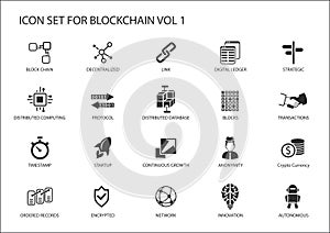 Blockchain icon set photo