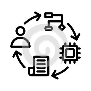 Blockchain network, consensus algorithm, cryptocurrency, proof of time  fully editable vector icons