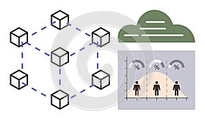 Blockchain Network with Data Analysis Graph and Cloud Integration Concept