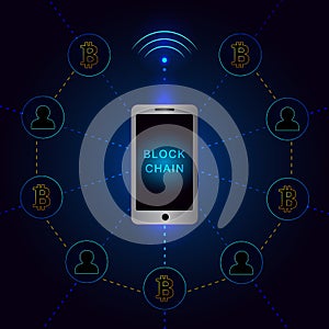 Blockchain network using smartphone banner