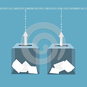 Blockchain online voting concept