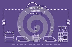 Blockchain. RFID technology. Winemaking.